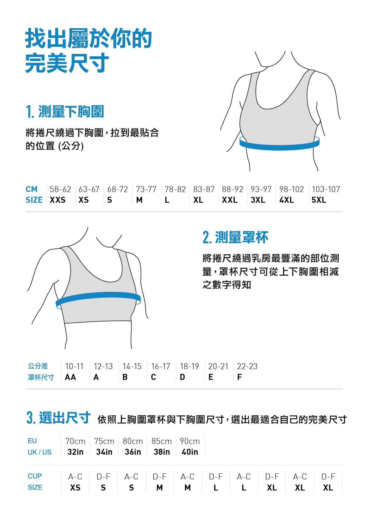 ODLO運動內衣