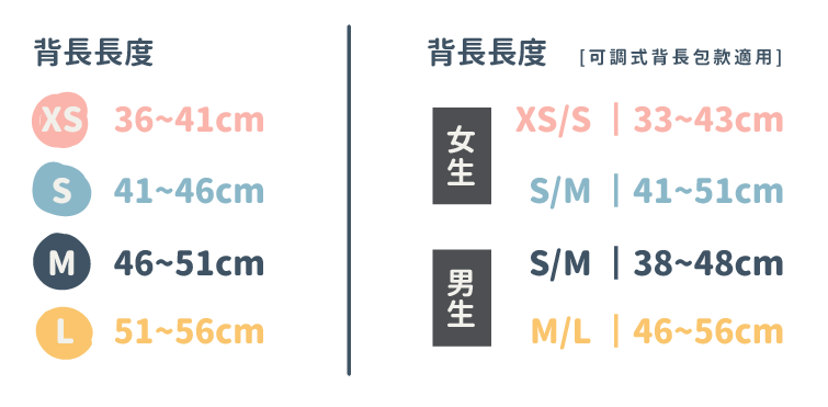 背包長度_工作區域 1