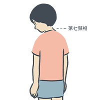 C7位置