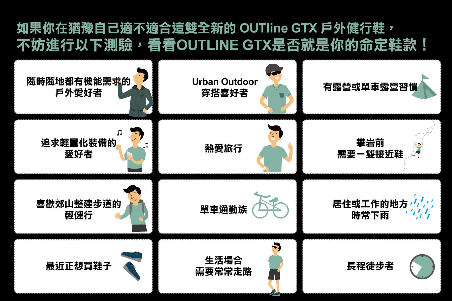 OUTline-GTX-測驗-2019