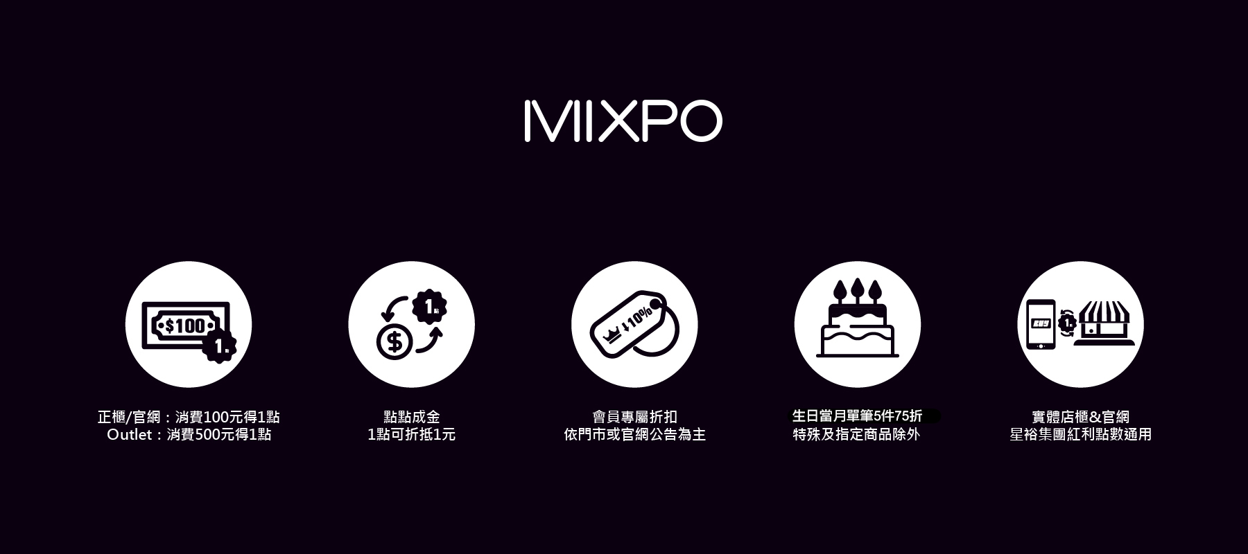 2023.12.23_MIXPO_會員權益辦法