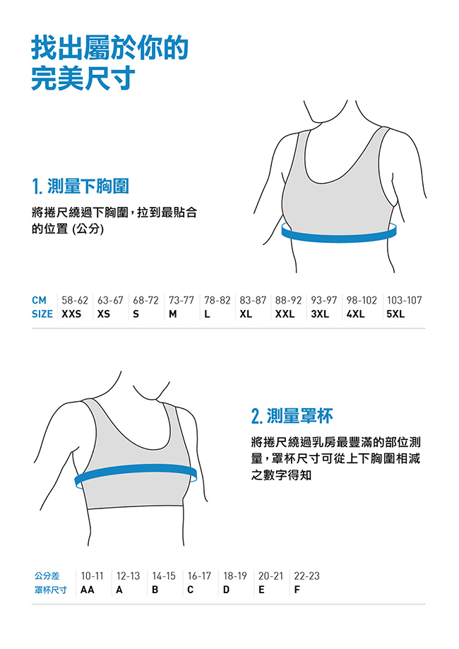 ODLO運動內衣尺碼對照表