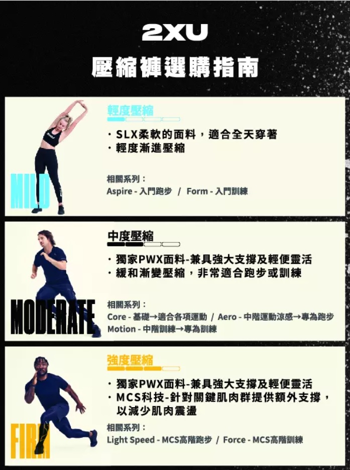 壓縮運動服一次看>>